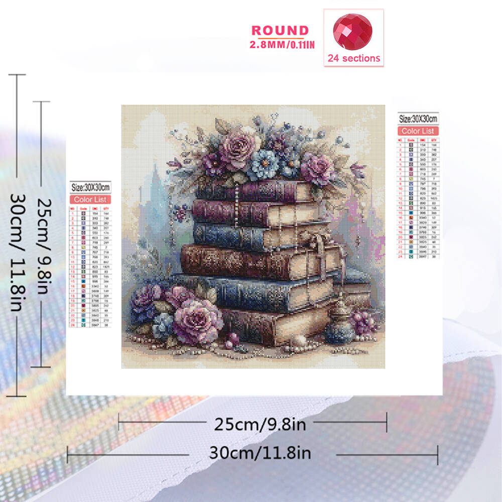 Evershine 5D DIY Elmas Boyama  - Embroidery Guide Book incelemesi ve fiyatı